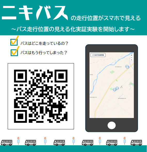 見える化
