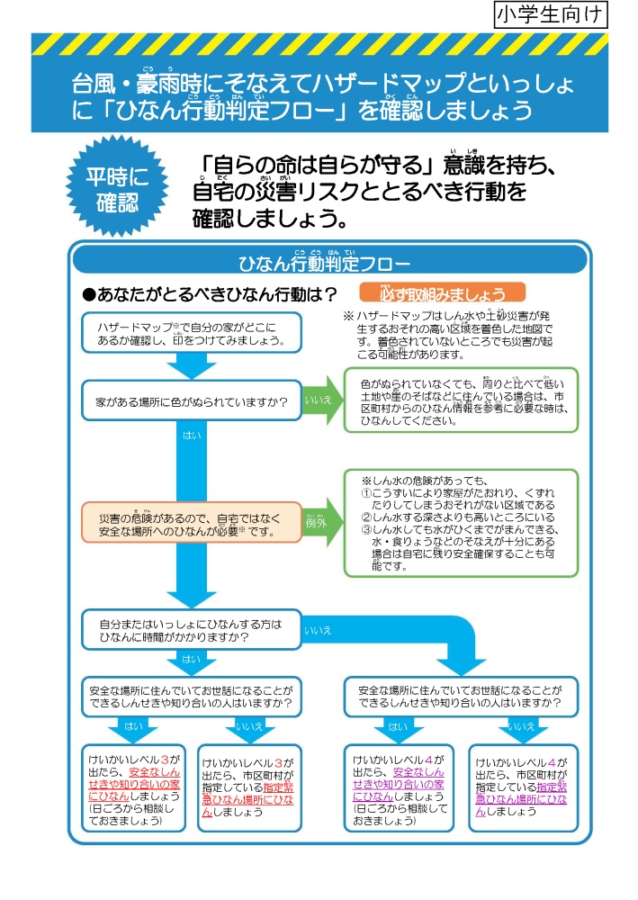 小学生向け「避難行動判定フロー」