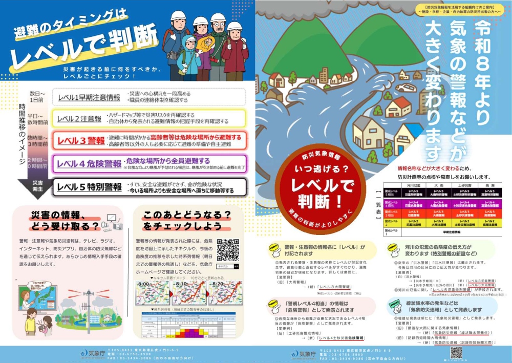 防災気象情報