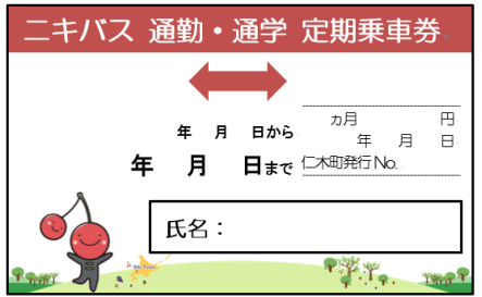 ニキバス