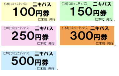 ニキバス回数券の種類