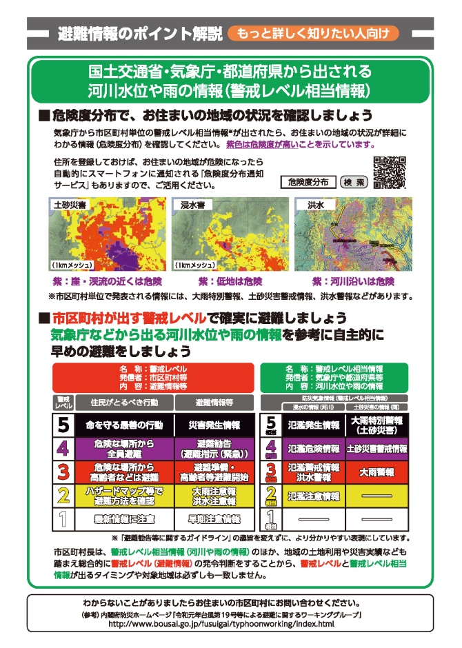 避難情報のポイント（2）